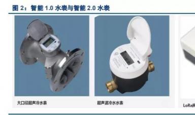 智能水表行業(yè)深度報(bào)告：迎接智慧水務(wù)，擁抱智能水表3.0